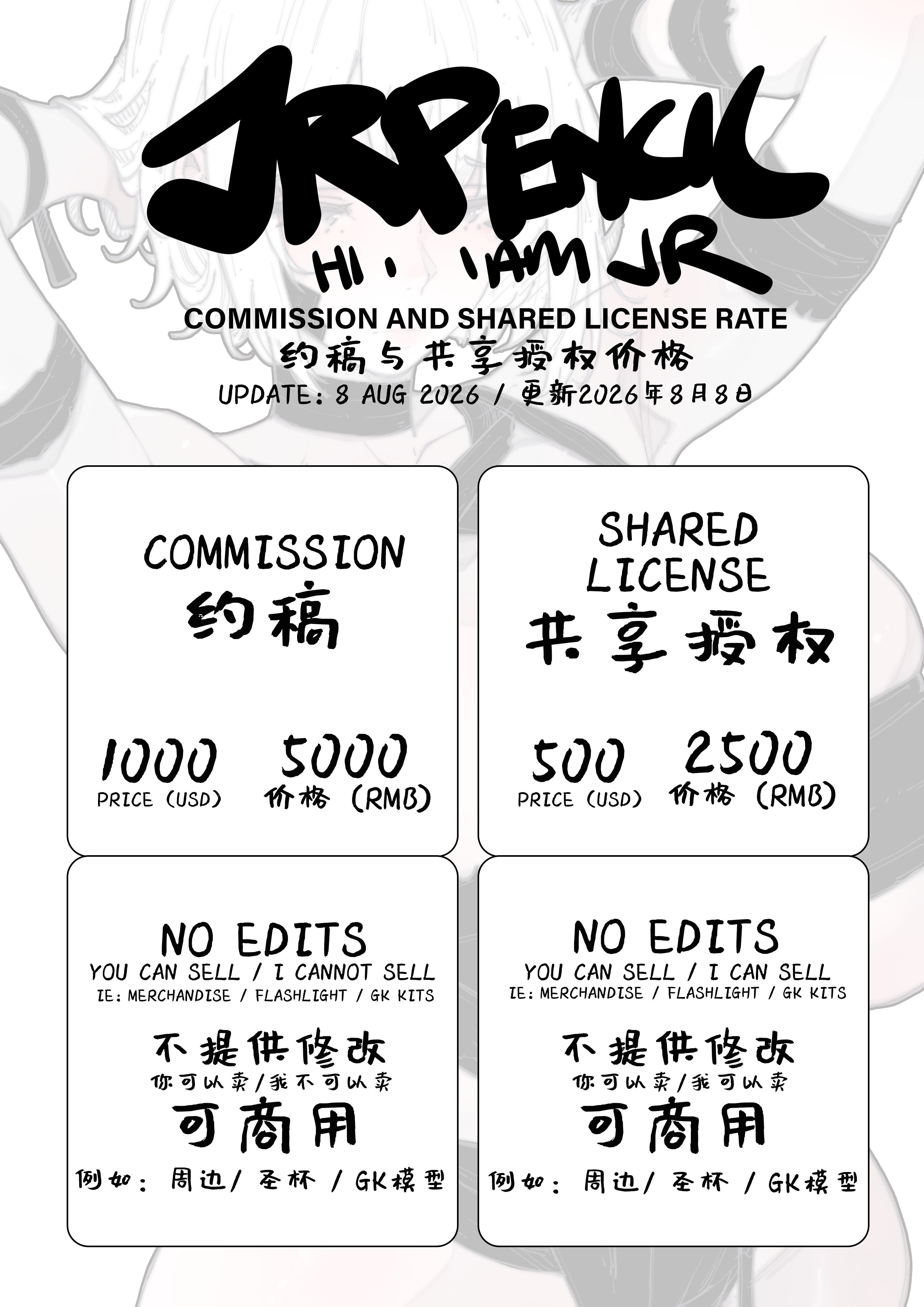 COMMISSION AND SHARED LICENSE RATE